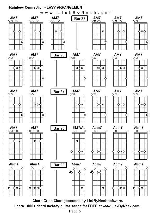 Chord Grids Chart of chord melody fingerstyle guitar song-Rainbow Connection - EASY ARRANGEMENT,generated by LickByNeck software.